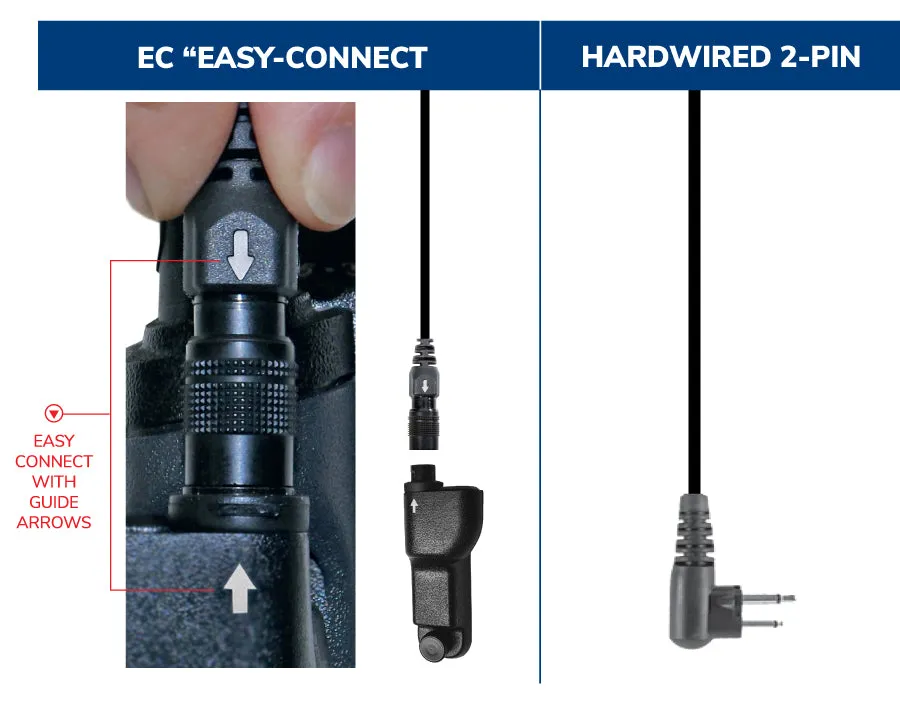 EP1323EC-W Whisper Hawk EC Covert Lapel Microphone fits Motorola JEDI and XTS Radios