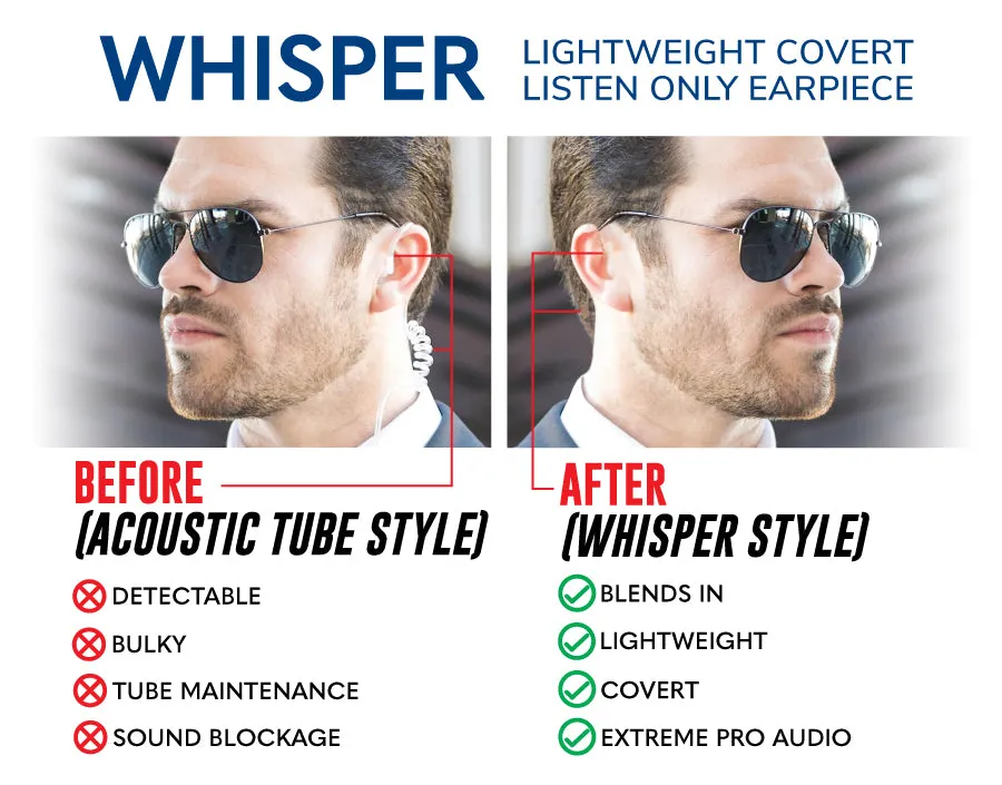 EP1323EC-W Whisper Hawk EC Covert Lapel Microphone fits Motorola JEDI and XTS Radios