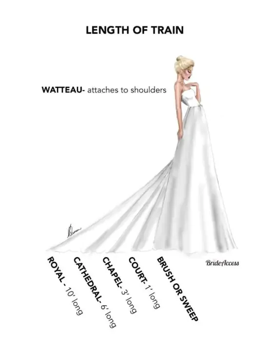 Leaf Applique/Tulle Wedding Gown All Sizes/Colors